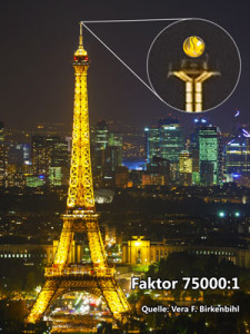 Eiffelturm2016_Vergleich_3_4